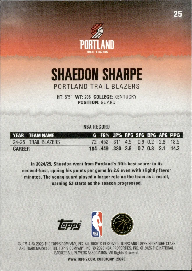 Shaedon Sharpe card back