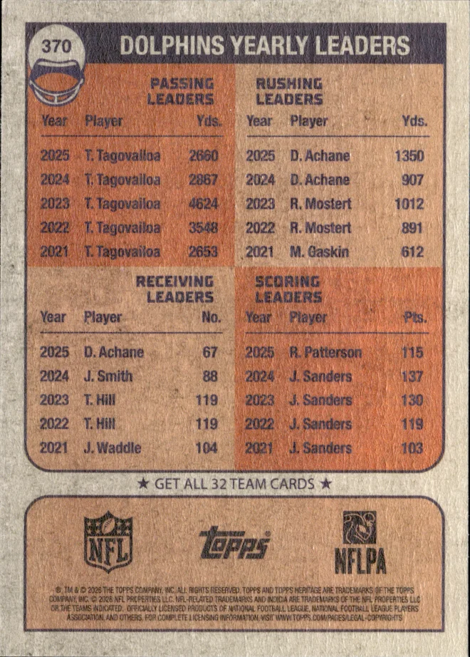 Card 3 card back