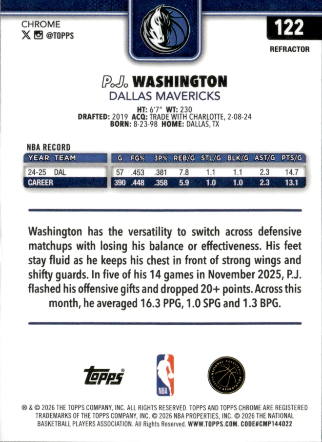 P.J. Washington card back