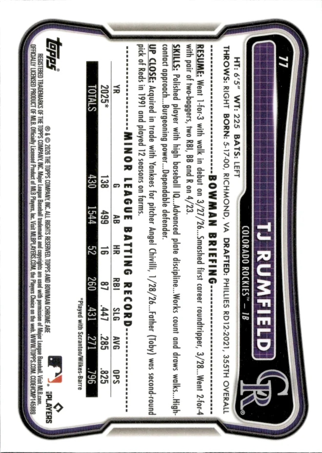 TJ Rumfield card back