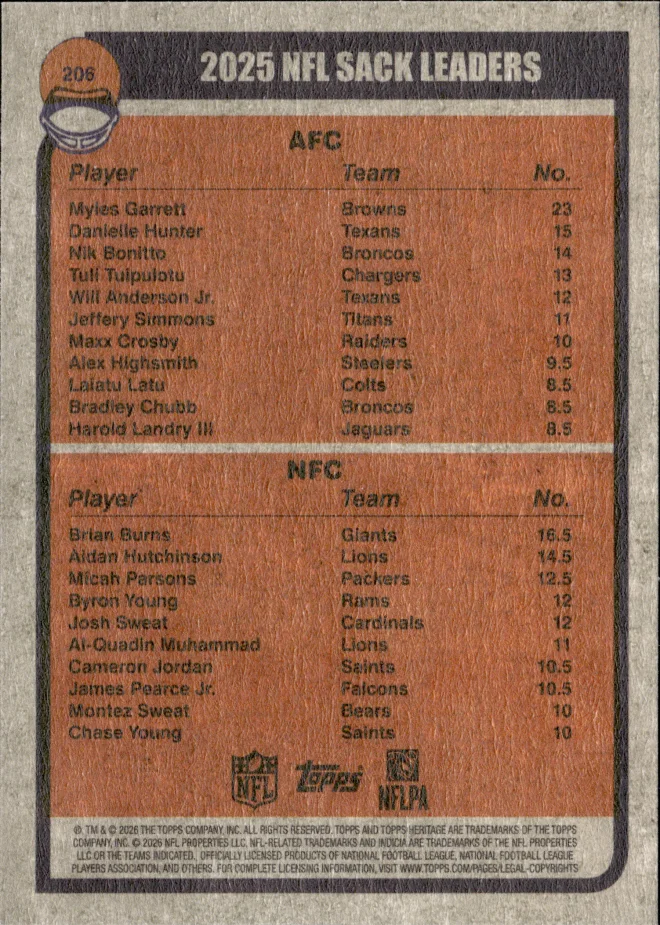 Card 2 card back
