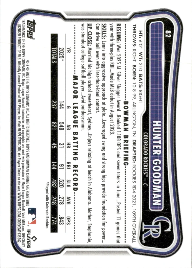 Hunter Goodman card back
