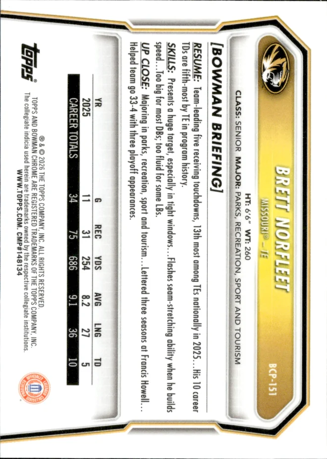 Brett Norfleet card back