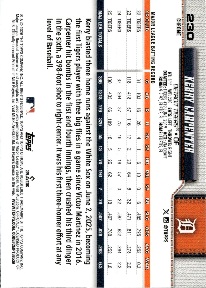 Kerry Carpenter card back