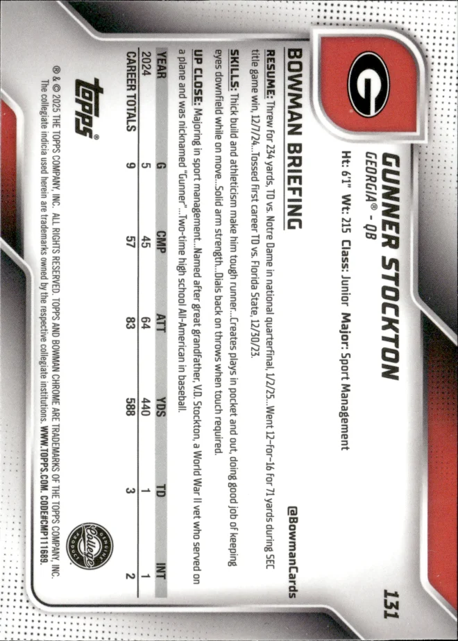 Gunner Stockton card back