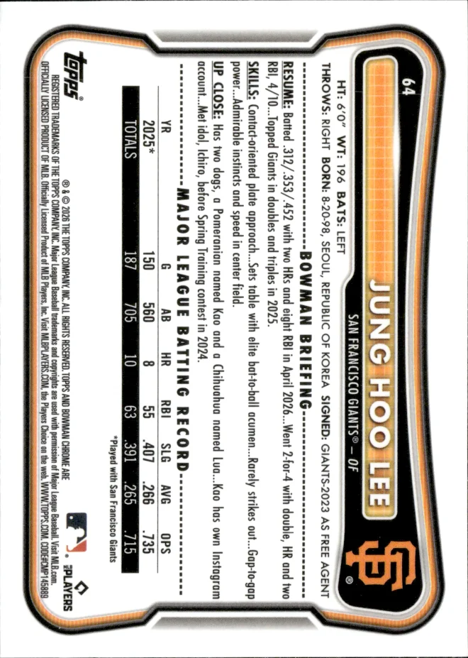 Jung Hoo Lee card back
