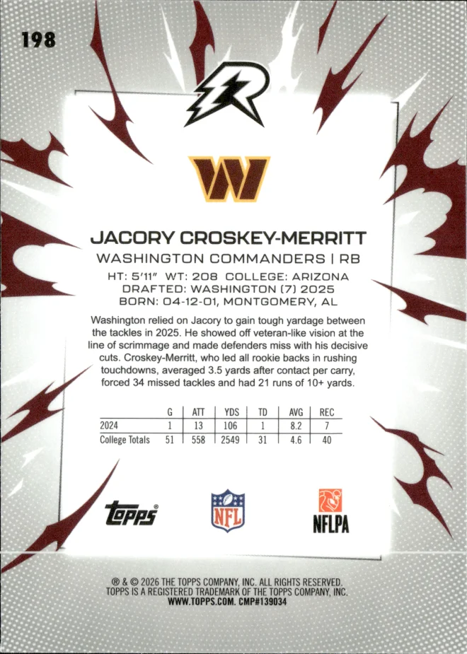 Jacory Croskey-Merritt card back