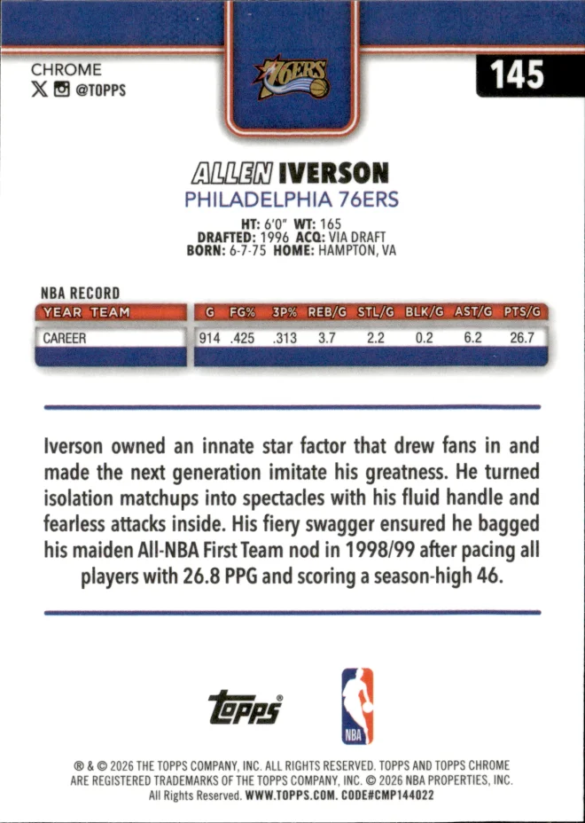 Allen Iverson card back