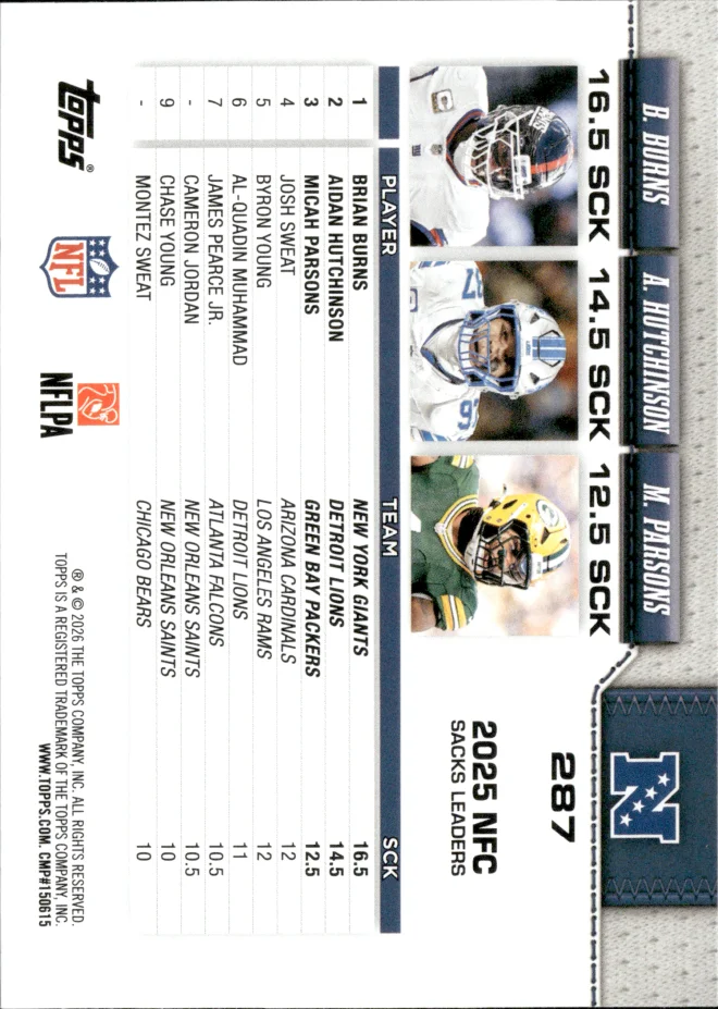 Brian Burns / Aidan Hutchinson / Micah Parsons card back