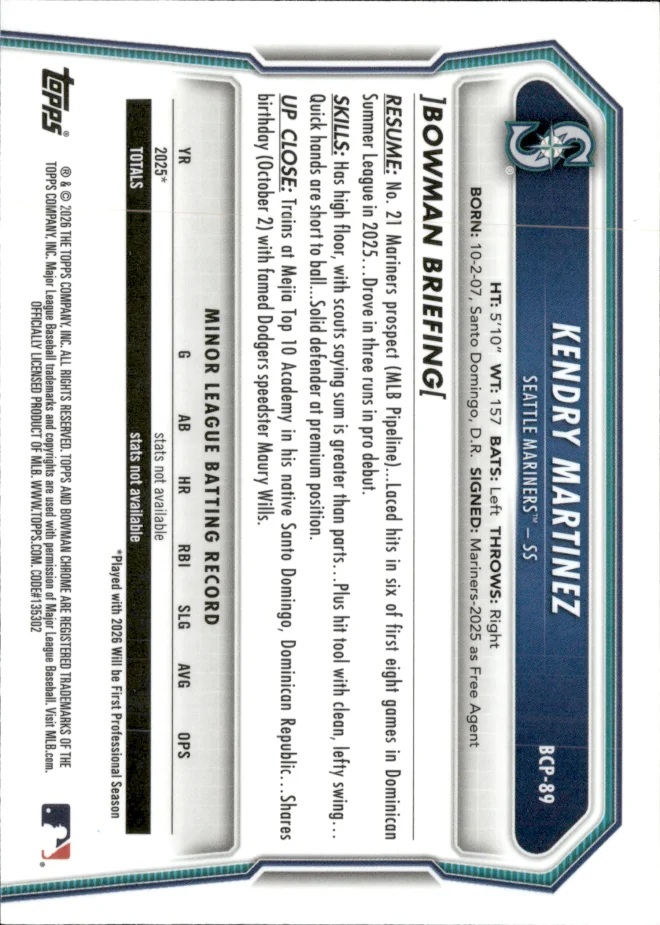Kendry Martinez card back