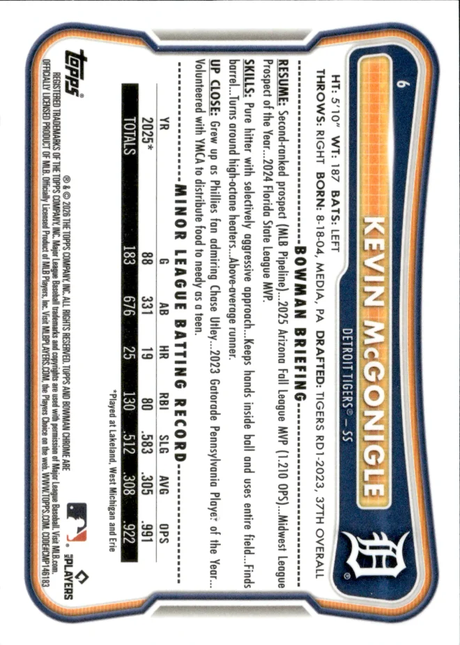 Kevin McGonigle card back