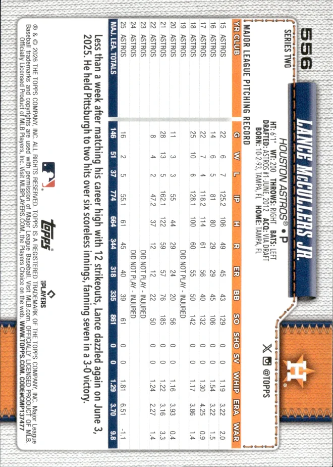 Lance McCullers Jr. card back