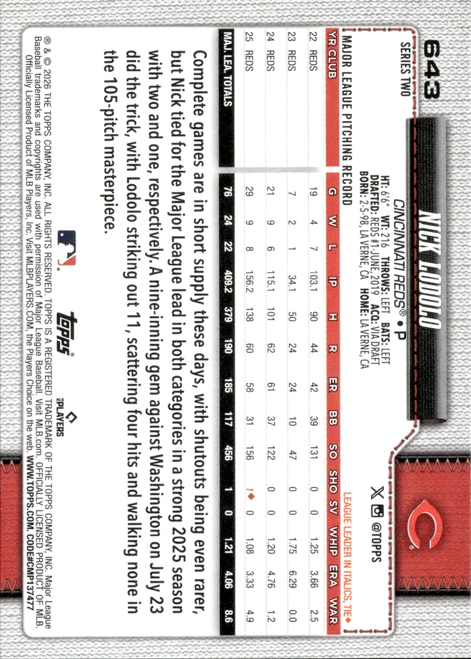 Nick Lodolo card back
