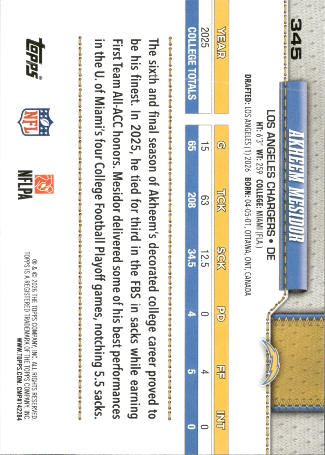 Akheem Mesidor card back
