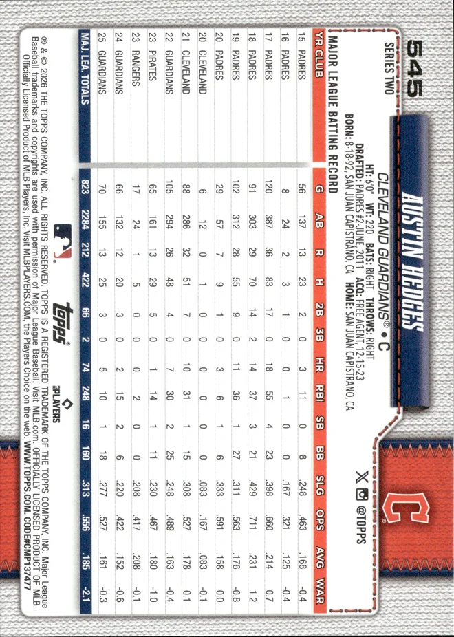 Austin Hedges card back