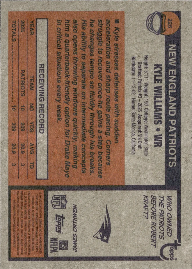 Kyle Williams card back