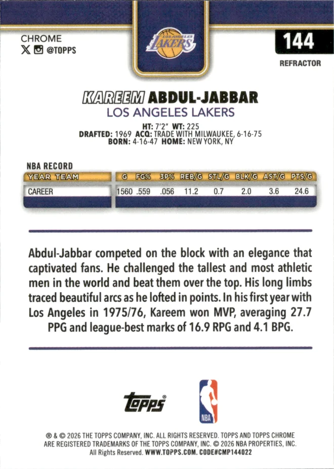 Kareem Abdul-Jabbar card back