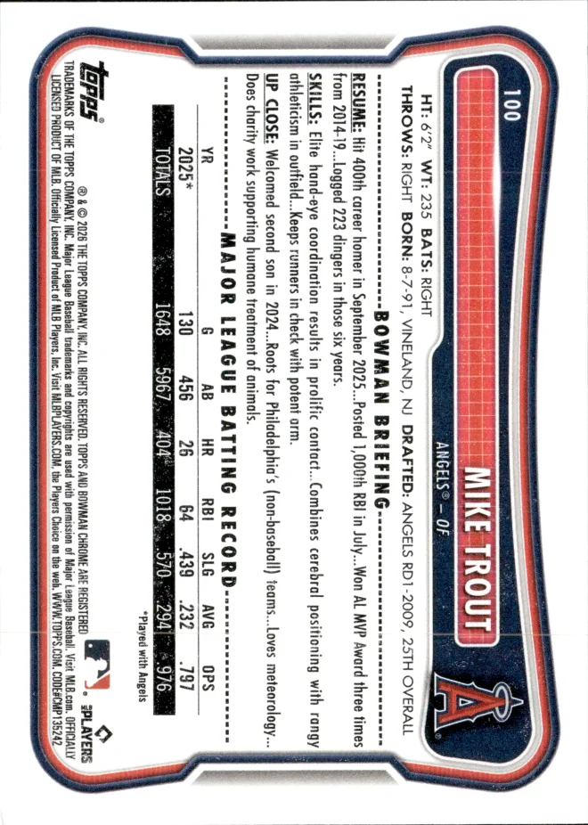 Mike Trout card back
