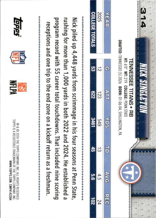 Nick Singleton card back