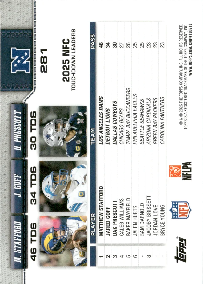Matthew Stafford / Jared Goff / Dak Prescott card back