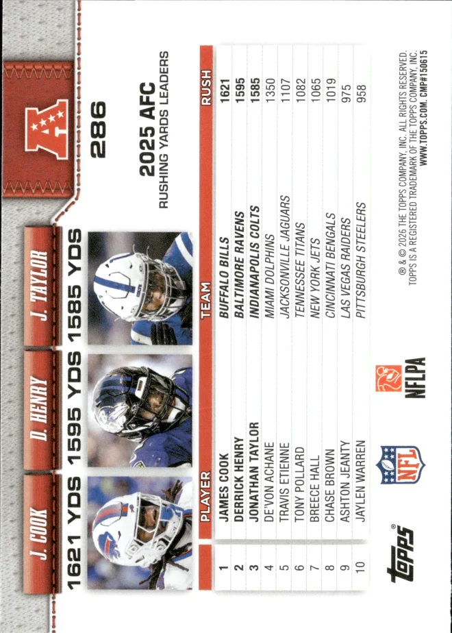 James Cook / Derrick Henry / Jonathan Taylor card back
