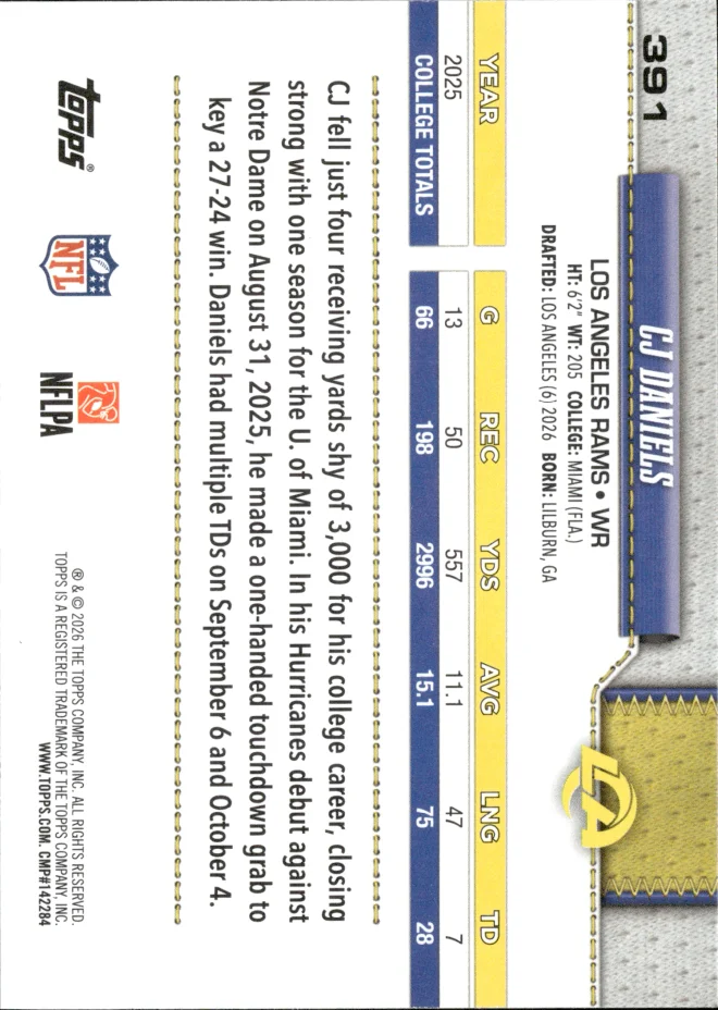 CJ Daniels card back
