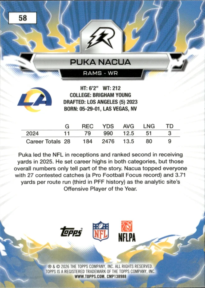 Puka Nacua card back