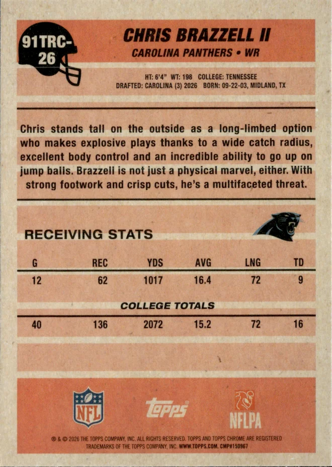 Chris Brazzell II card back