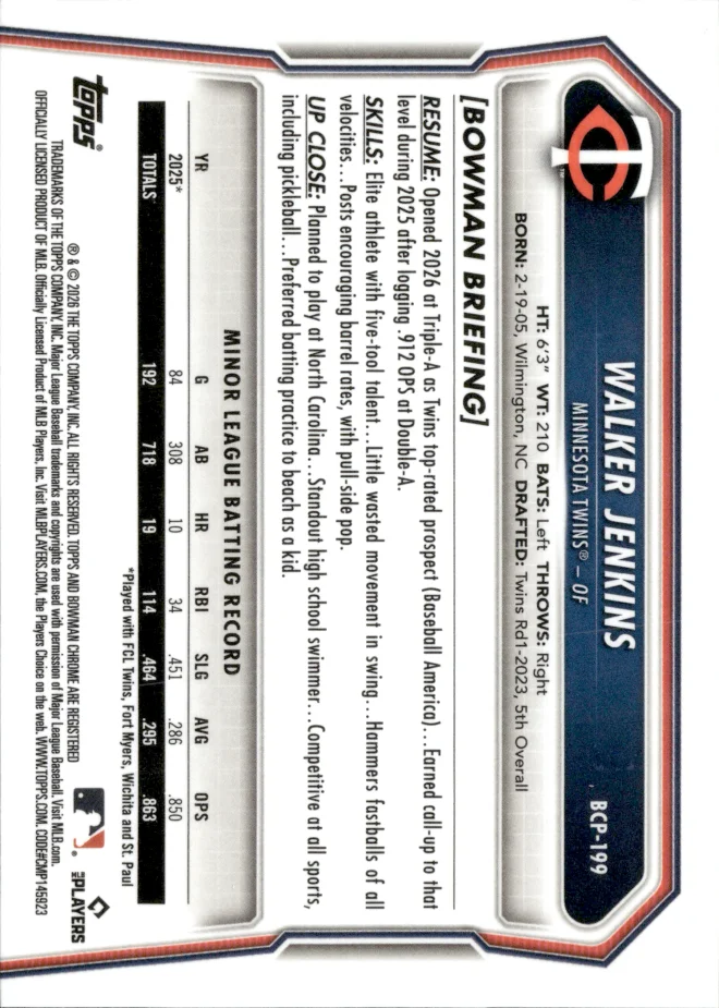Walker Jenkins card back