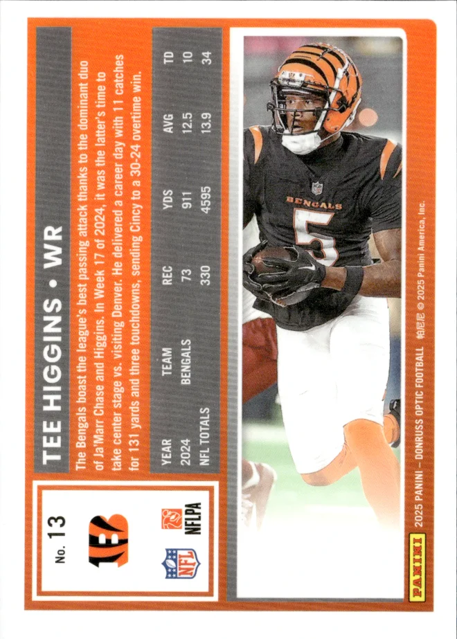 Tee Higgins card back