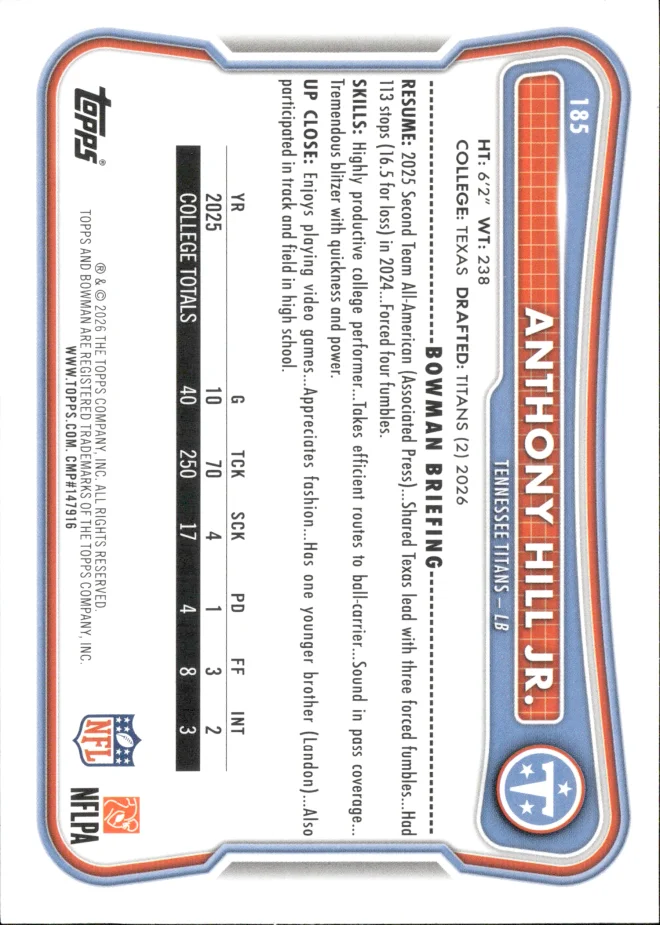 Anthony Hill Jr. card back