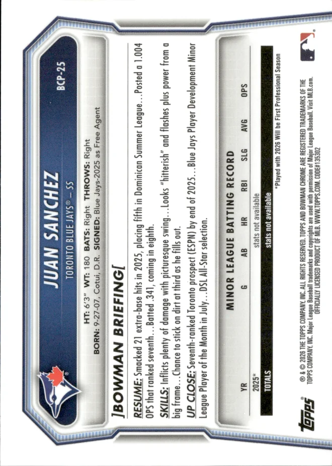 Juan Sanchez card back
