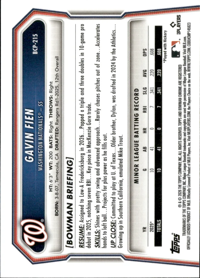 Gavin Fien card back