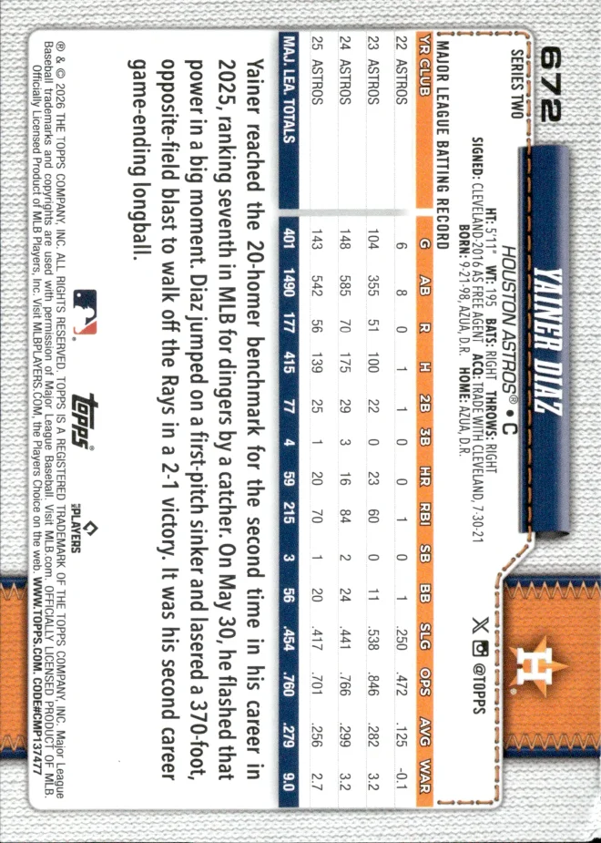 Yainer Diaz card back
