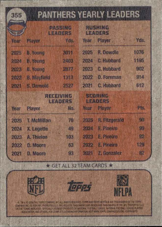 Card 2 card back