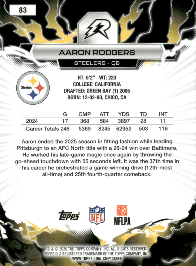 Aaron Rodgers card back