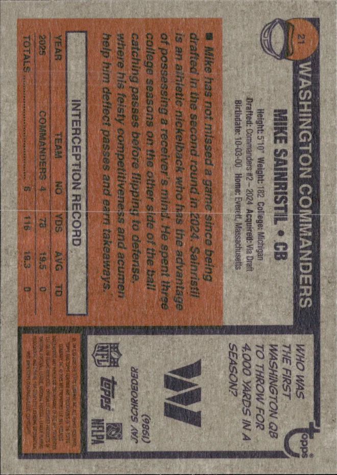 Mike Sainristil card back
