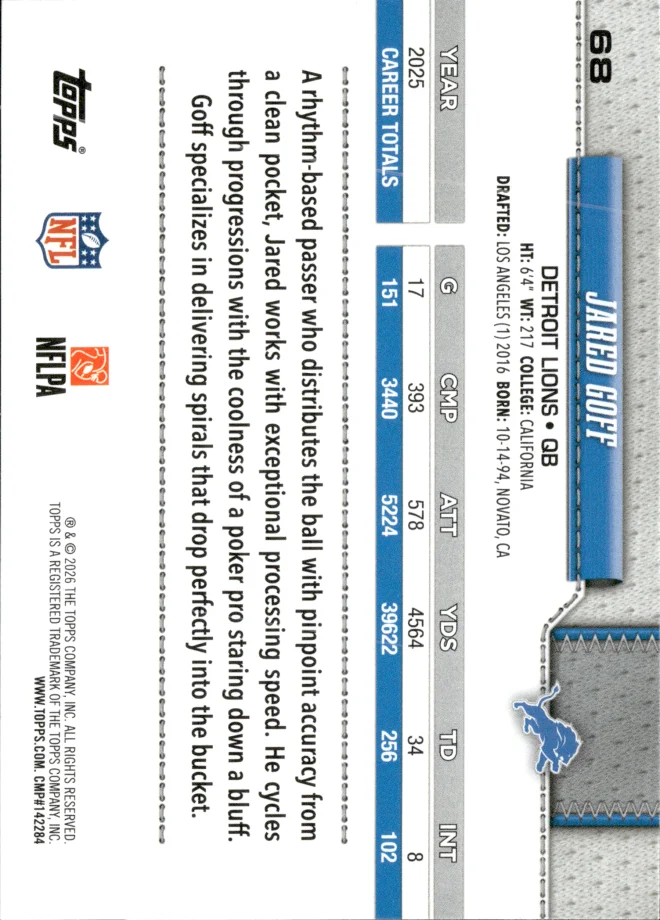 Jared Goff card back
