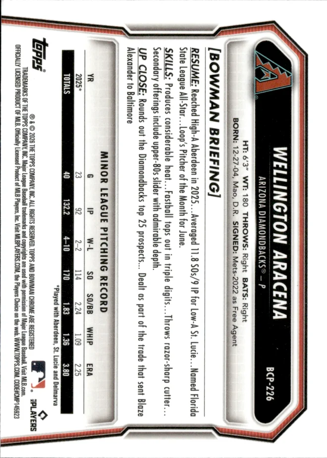 Wellington Aracena card back