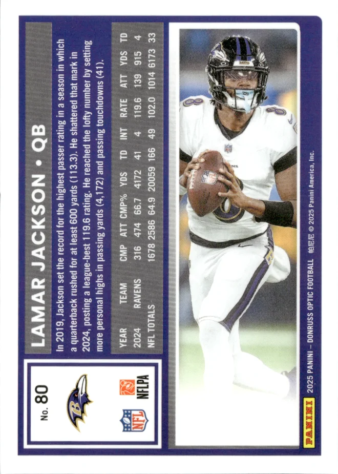 Lamar Jackson card back