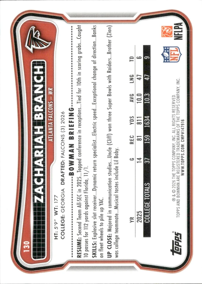 Zachariah Branch card back