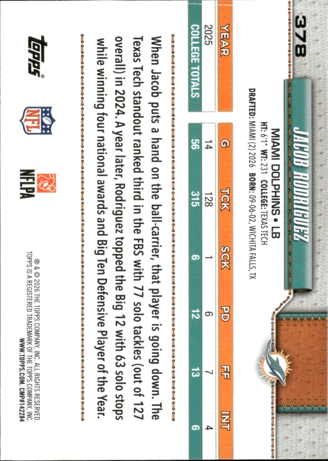 Jacob Rodriguez card back