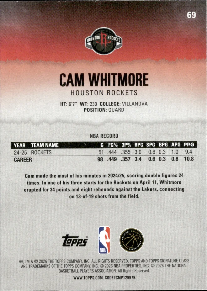 Cam Whitmore card back