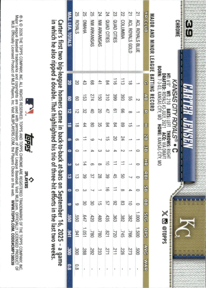 Carter Jensen card back