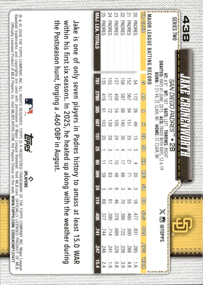 Jake Cronenworth card back