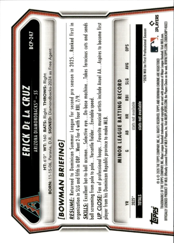 Erick De La Cruz card back