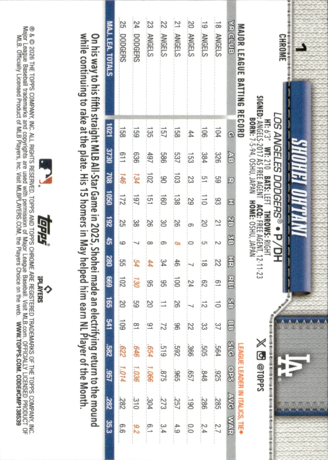 Shohei Ohtani card back
