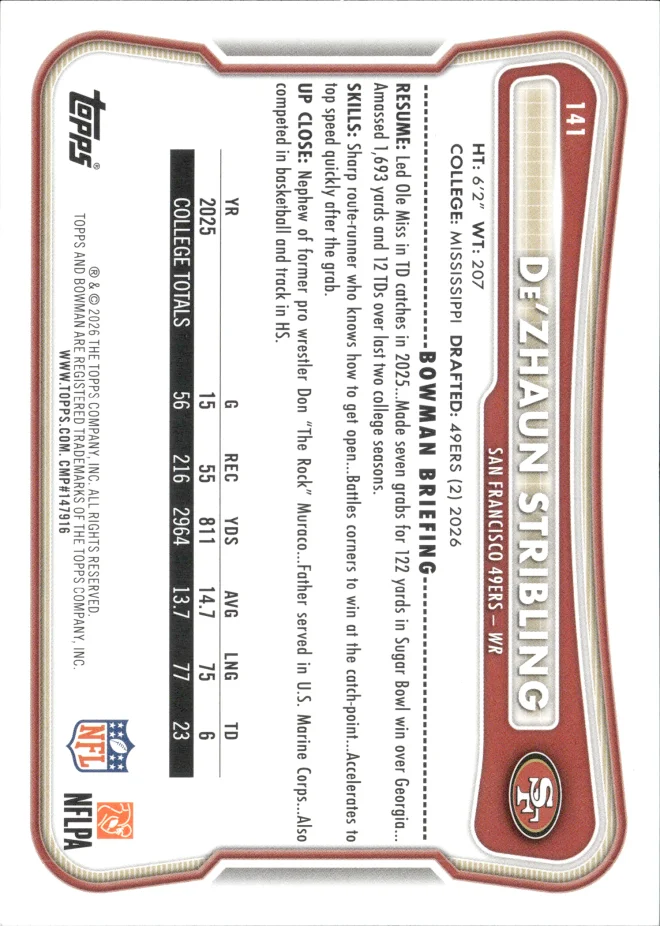 De'Zhaun Stribling card back