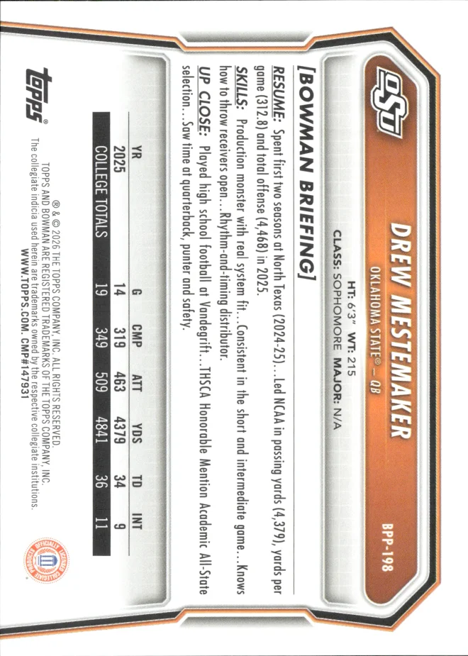 Drew Mestemaker card back