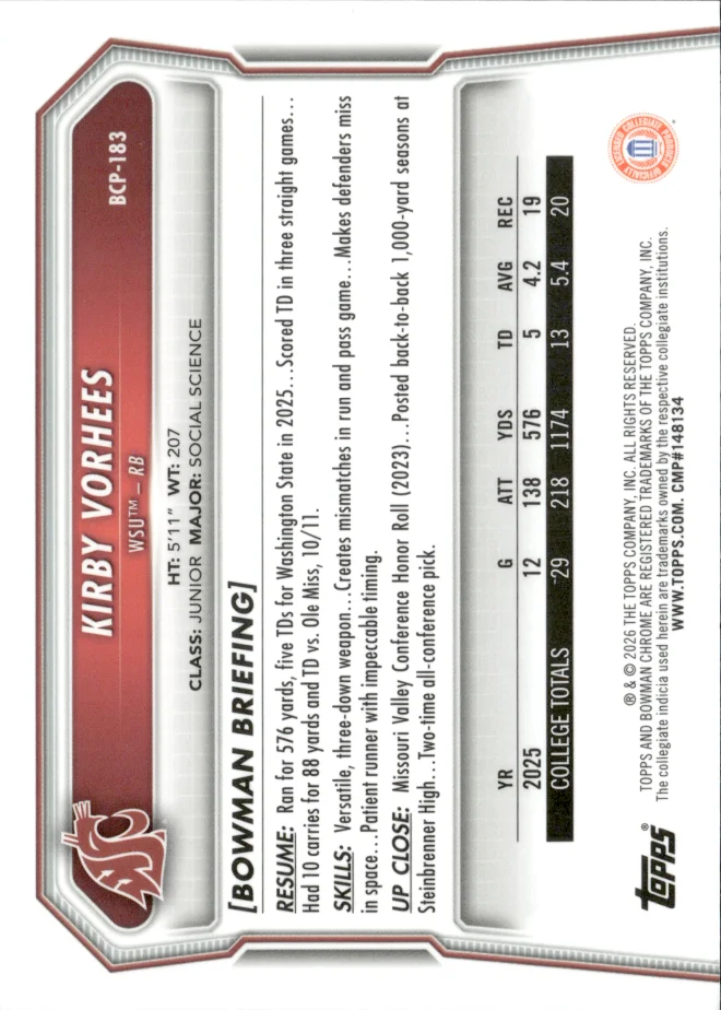 Kirby Vorhees card back
